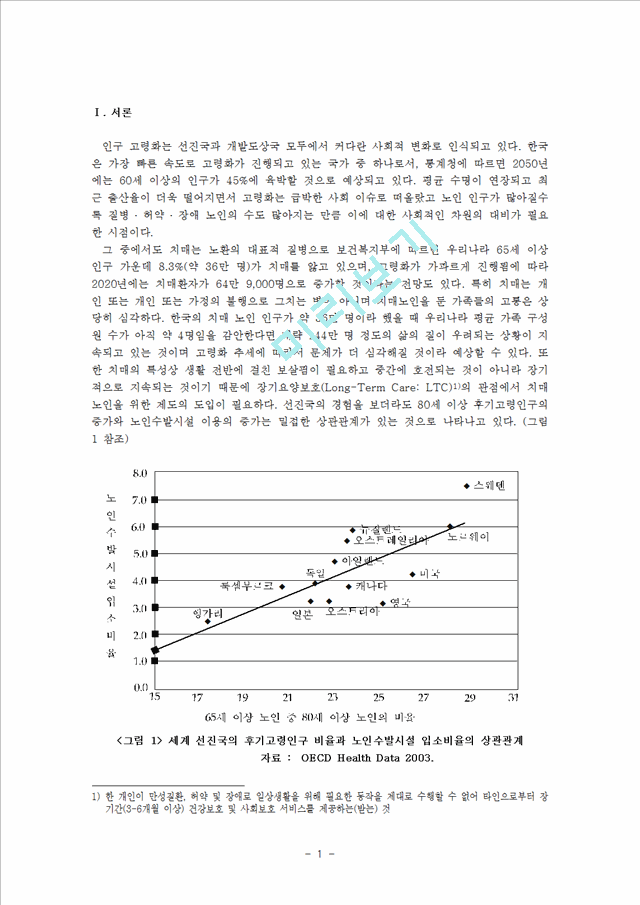 1500원][노인복지] 치매노인 장기요양보호제도의 실태와 문제점 및 치매노인 복지 방안.hwp